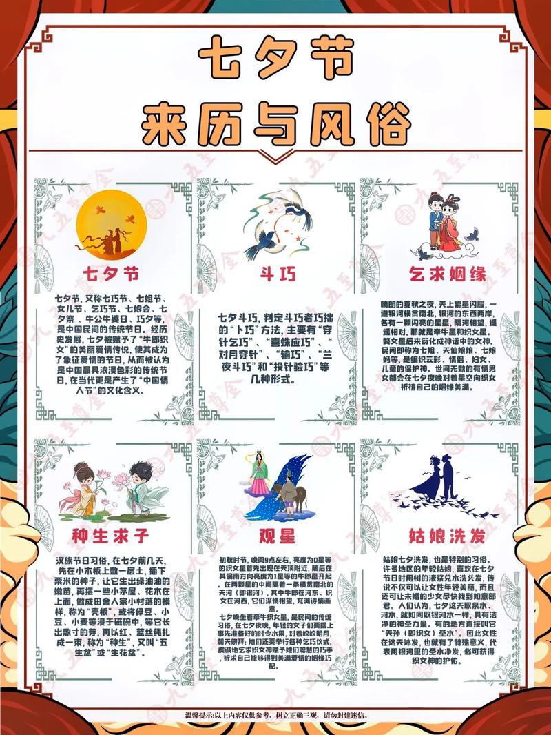 七夕节是农历几月几日,七夕节是农历几月几日要干什么-第2张图片-博通理财 七夕节是农历几月几日,七夕节是农历几月几日要干什么-第2张图片-博通理财