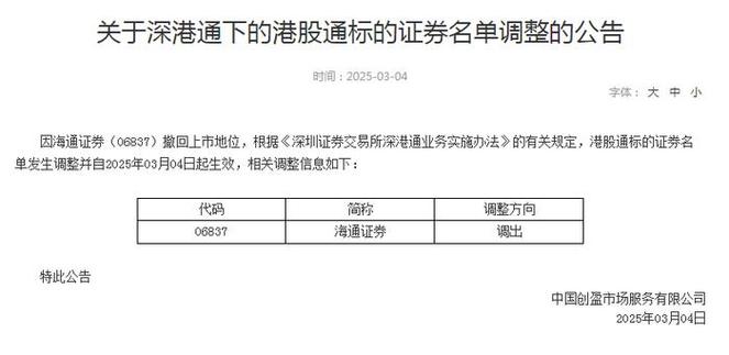 深成分股是深港通么?深股通成分股?-第1张图片-博通理财 深成分股是深港通么?深股通成分股?-第1张图片-博通理财