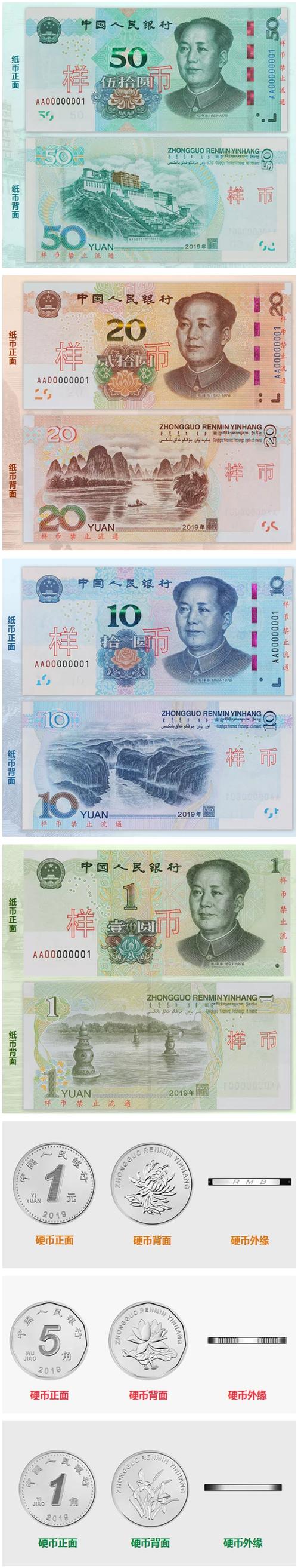 新版人民币哪年出的,人民币新版是什么时候发行-第2张图片-博通理财 新版人民币哪年出的,人民币新版是什么时候发行-第2张图片-博通理财