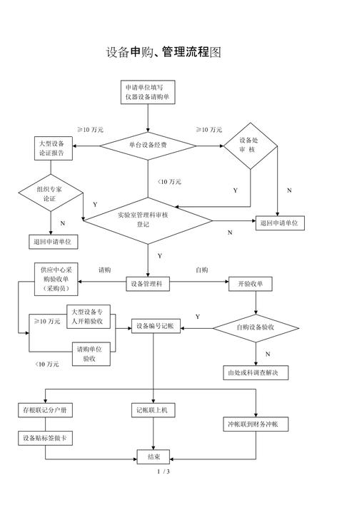 新股申购交款流程,新股申购交款流程图?-第1张图片-博通理财 新股申购交款流程,新股申购交款流程图?-第1张图片-博通理财
