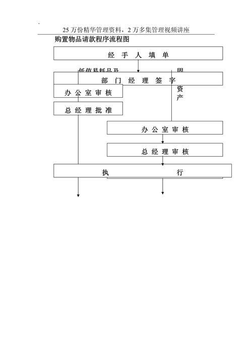 新股申购交款流程,新股申购交款流程图?-第2张图片-博通理财 新股申购交款流程,新股申购交款流程图?-第2张图片-博通理财