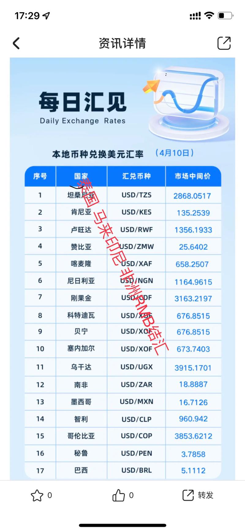 外国货币汇率换算,外国币兑换人民币汇率表-第2张图片-博通理财 外国货币汇率换算,外国币兑换人民币汇率表-第2张图片-博通理财
