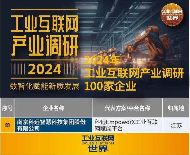 科远是一家什么企业?科远是国企嘛?-第2张图片-博通理财 科远是一家什么企业?科远是国企嘛?-第2张图片-博通理财
