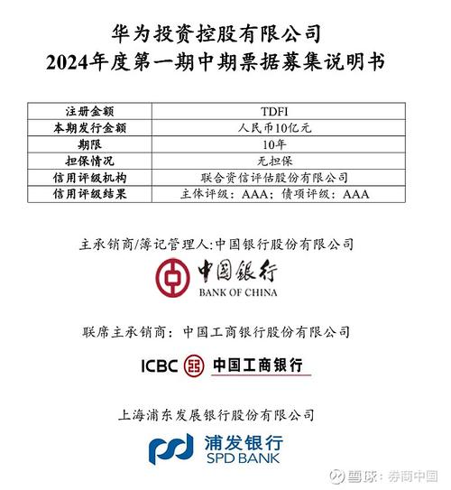 发债资金是什么意思啊,发债是什么政策-第2张图片-博通理财 发债资金是什么意思啊,发债是什么政策-第2张图片-博通理财