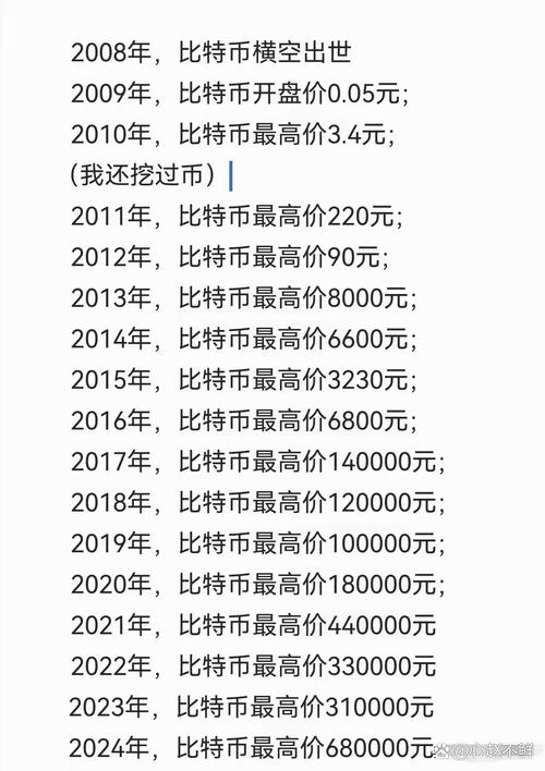 虚拟货币费用最新排名的简单介绍-第2张图片-博通理财 虚拟货币费用最新排名的简单介绍-第2张图片-博通理财