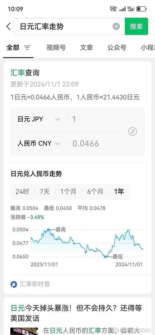 中国银行日元换人民币流程?中国银行人民币换日元的汇率是多少人民币?-第1张图片-博通理财 中国银行日元换人民币流程?中国银行人民币换日元的汇率是多少人民币?-第1张图片-博通理财