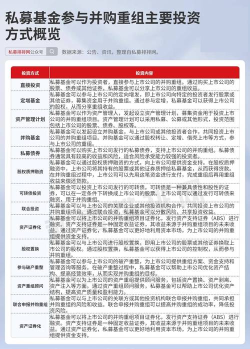 证券私募发行的有利条件包括,证券私募发行的优点-第1张图片-博通理财 证券私募发行的有利条件包括,证券私募发行的优点-第1张图片-博通理财
