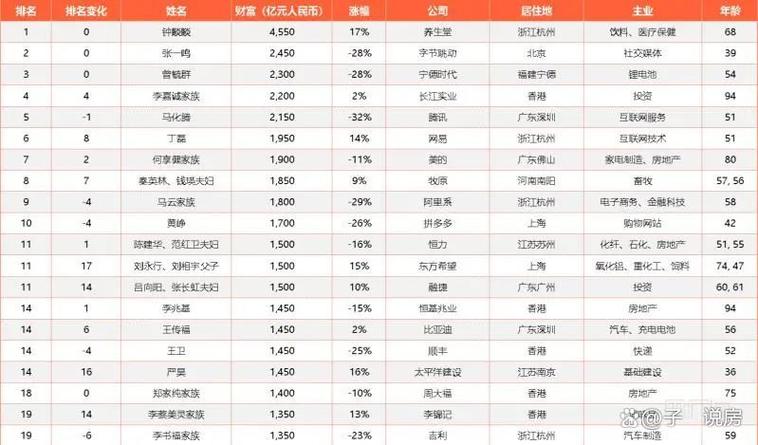 中金年薪百万什么级别,中金公司年薪中位数-第1张图片-博通理财 中金年薪百万什么级别,中金公司年薪中位数-第1张图片-博通理财