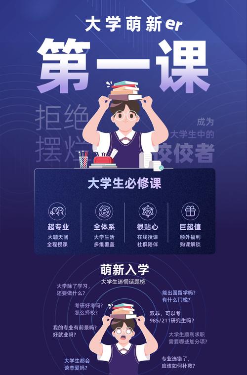 新东方在线网络课堂怎么样,新东方在线网络课堂app-第2张图片-博通理财 新东方在线网络课堂怎么样,新东方在线网络课堂app-第2张图片-博通理财