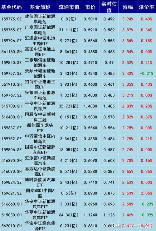 查建信优化配置基金净值,建信优化配置基金估值?-第1张图片-博通理财 查建信优化配置基金净值,建信优化配置基金估值?-第1张图片-博通理财