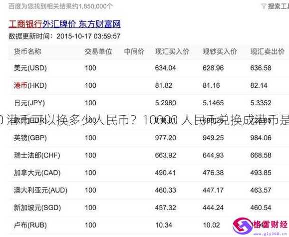 香港元兑换人民币汇率是多少,100港元 = 多少人民币?-第2张图片-博通理财 香港元兑换人民币汇率是多少,100港元 = 多少人民币?-第2张图片-博通理财