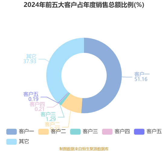新华都旗下产业有哪些,新华都旗下产业有哪些企业?-第2张图片-博通理财 新华都旗下产业有哪些,新华都旗下产业有哪些企业?-第2张图片-博通理财