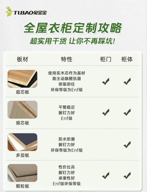 兔宝宝的板材怎么样?兔宝宝板材怎么样变真假?-第1张图片-博通理财 兔宝宝的板材怎么样?兔宝宝板材怎么样变真假?-第1张图片-博通理财