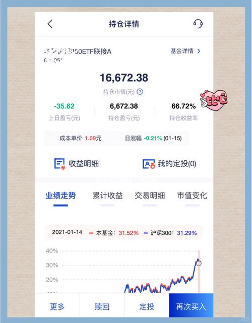 上投优势基金净值,上投优势基金净值377016-第2张图片-博通理财 上投优势基金净值,上投优势基金净值377016-第2张图片-博通理财