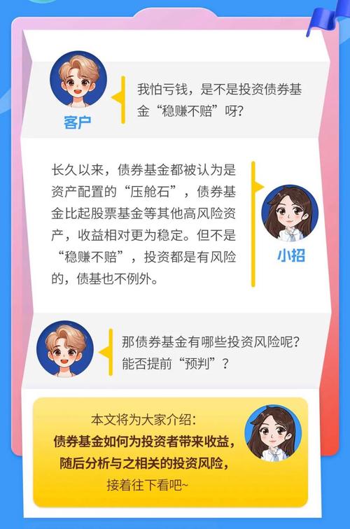 债权基金风险高吗,债权基金风险高吗现在-第2张图片-博通理财 债权基金风险高吗,债权基金风险高吗现在-第2张图片-博通理财