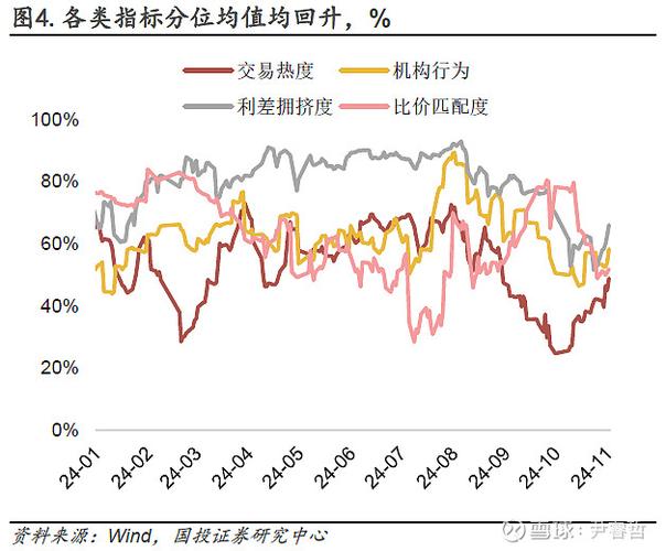 基金的杠杆什么意思,基金杠杆率是什么意思-第1张图片-博通理财 基金的杠杆什么意思,基金杠杆率是什么意思-第1张图片-博通理财