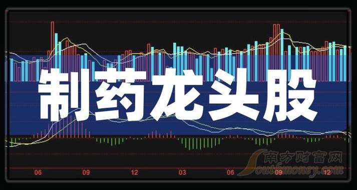 济民制药股票怎么样,济民制药股票怎么样啊-第2张图片-博通理财 济民制药股票怎么样,济民制药股票怎么样啊-第2张图片-博通理财