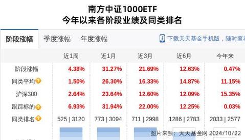 同方股份属于哪个板块,同方股份前景如何??-第1张图片-博通理财 同方股份属于哪个板块,同方股份前景如何??-第1张图片-博通理财