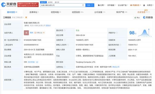 同方股份属于哪个板块,同方股份前景如何??-第2张图片-博通理财 同方股份属于哪个板块,同方股份前景如何??-第2张图片-博通理财