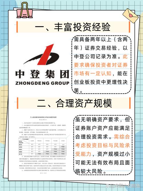 创业板条件开户?创业板开户条件需要多少资金?-第2张图片-博通理财 创业板条件开户?创业板开户条件需要多少资金?-第2张图片-博通理财