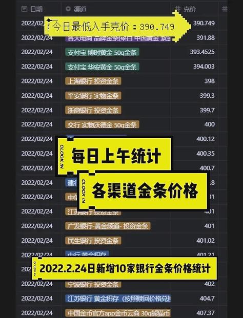 易方达黄金基金净值?易方达黄金基金净值怎么算?-第1张图片-博通理财 易方达黄金基金净值?易方达黄金基金净值怎么算?-第1张图片-博通理财