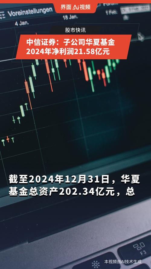 华夏基金为什么都说垃圾?华夏基金怎么了?-第2张图片-博通理财 华夏基金为什么都说垃圾?华夏基金怎么了?-第2张图片-博通理财