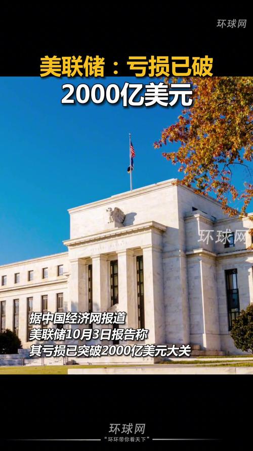 美联储有多强大,美联储有多大的权力-第2张图片-博通理财 美联储有多强大,美联储有多大的权力-第2张图片-博通理财