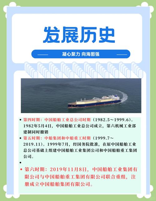 中国船舶集团是国企还是央企?中国船舶集团是国企还是央企啊?-第1张图片-博通理财 中国船舶集团是国企还是央企?中国船舶集团是国企还是央企啊?-第1张图片-博通理财
