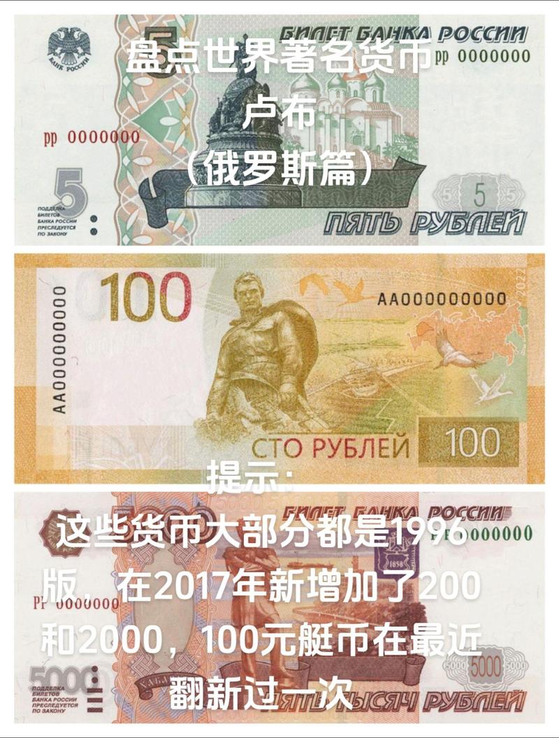 一万俄罗斯卢布等于多少人民币,1万人民币兑换俄罗斯卢布-第2张图片-博通理财 一万俄罗斯卢布等于多少人民币,1万人民币兑换俄罗斯卢布-第2张图片-博通理财