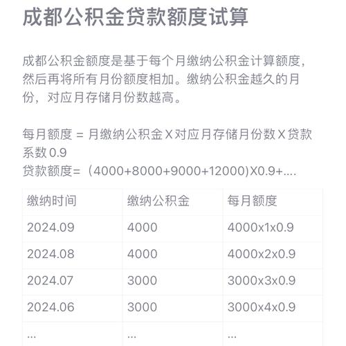 打新额度如何计算,打新额度怎么计算?-第1张图片-博通理财 打新额度如何计算,打新额度怎么计算?-第1张图片-博通理财