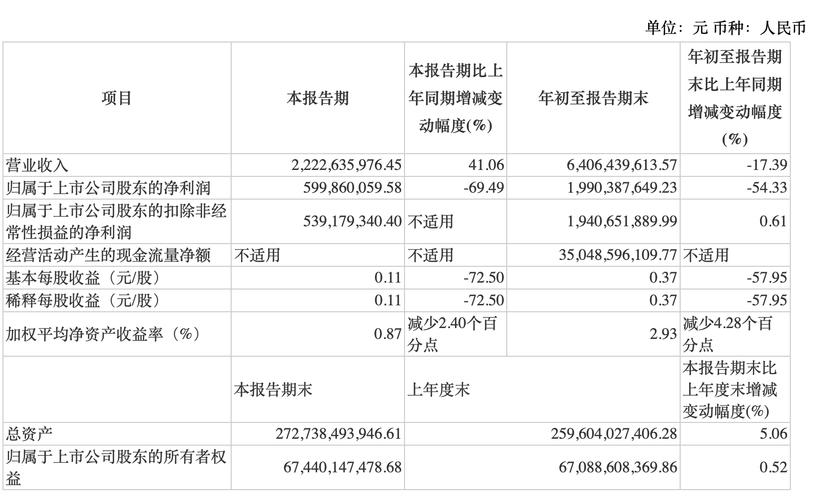 光大证券排名,财达证券排名全国第几?-第2张图片-博通理财 光大证券排名,财达证券排名全国第几?-第2张图片-博通理财