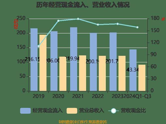 天虹股份市值走势,天虹股价走势?-第2张图片-博通理财 天虹股份市值走势,天虹股价走势?-第2张图片-博通理财