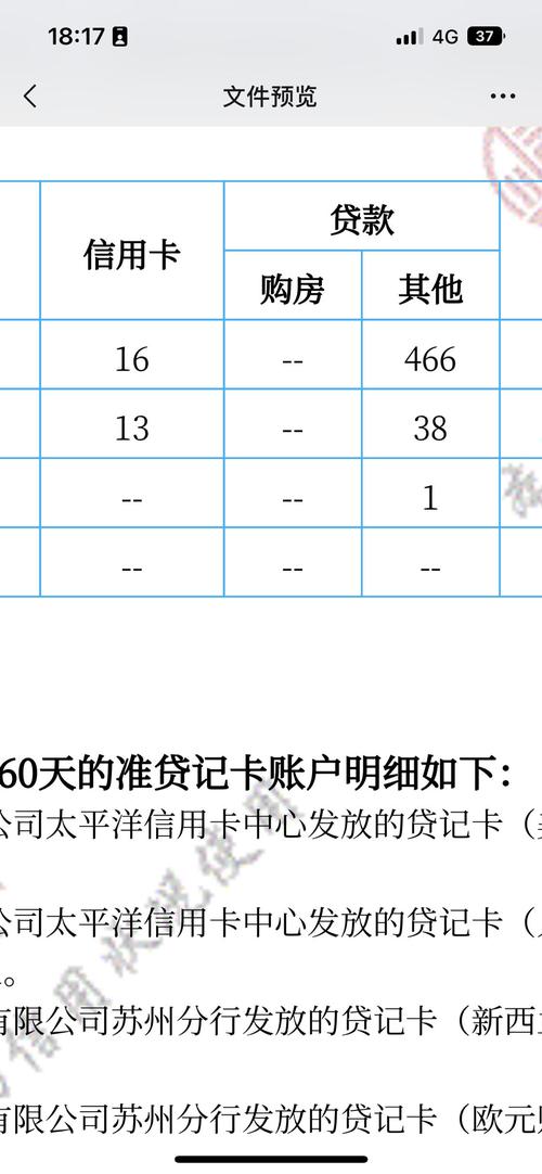 征信银行多头是什么意思?个人征信银行多头是什么意思?-第2张图片-博通理财 征信银行多头是什么意思?个人征信银行多头是什么意思?-第2张图片-博通理财