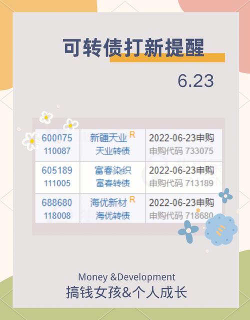 隆基发债会破发吗?隆基股份啥时候发行可转债?-第1张图片-博通理财 隆基发债会破发吗?隆基股份啥时候发行可转债?-第1张图片-博通理财