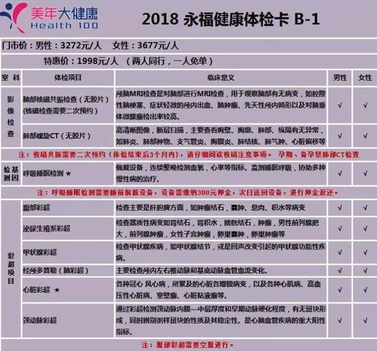 合肥美年大健康怎么样,合肥美年大健康客服电话?-第1张图片-博通理财 合肥美年大健康怎么样,合肥美年大健康客服电话?-第1张图片-博通理财