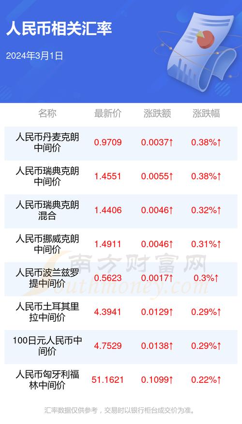 一兆韩元换多少人民币,一兆韩元等于多少美金?-第1张图片-博通理财 一兆韩元换多少人民币,一兆韩元等于多少美金?-第1张图片-博通理财