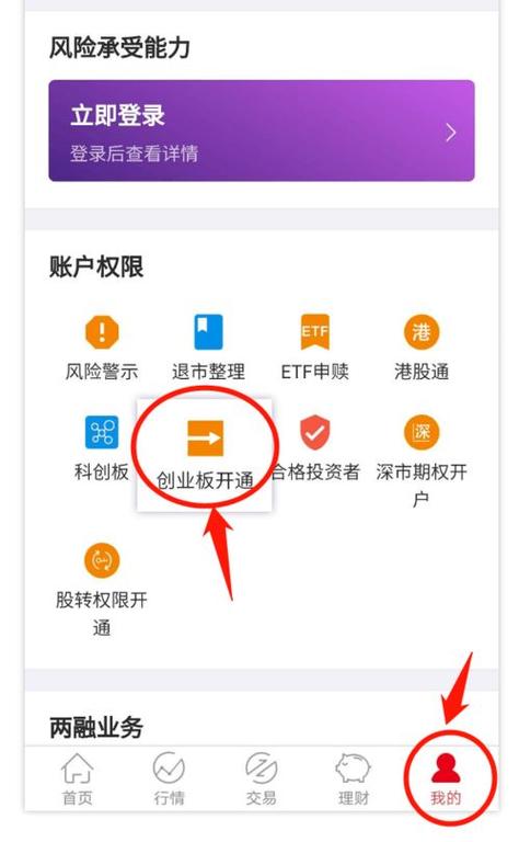创业股票怎么开通,股票怎样开通创业板股票-第2张图片-博通理财 创业股票怎么开通,股票怎样开通创业板股票-第2张图片-博通理财