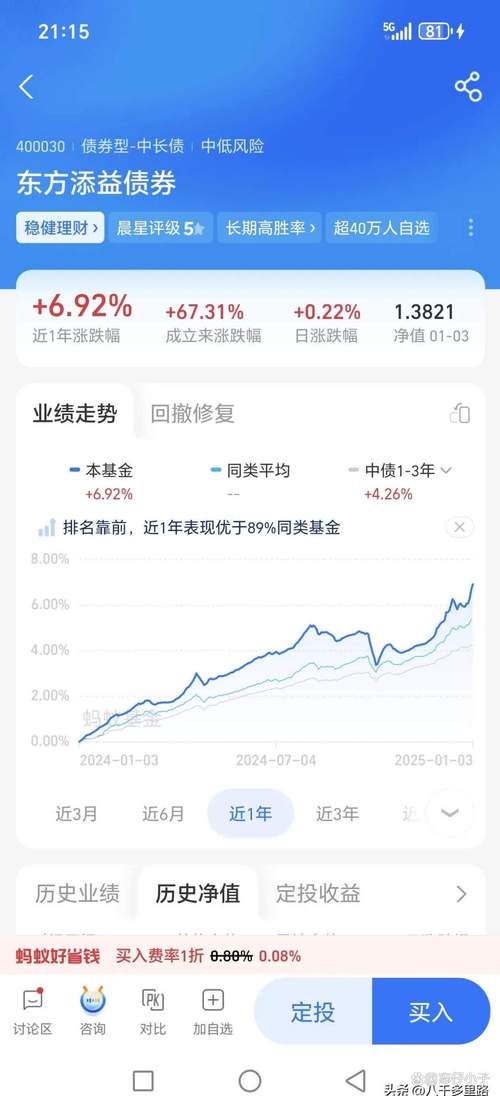 增发债券利好还是利空，增发债务是什么意思-第1张图片-博通理财