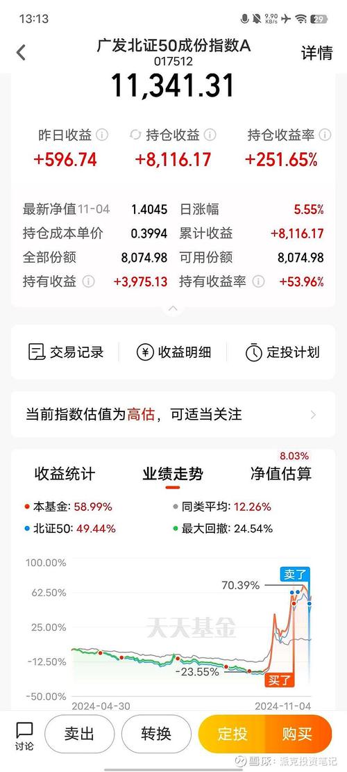 场外基金赎回按当日净值吗,场外基金赎回怎么算-第1张图片-博通理财 场外基金赎回按当日净值吗,场外基金赎回怎么算-第1张图片-博通理财
