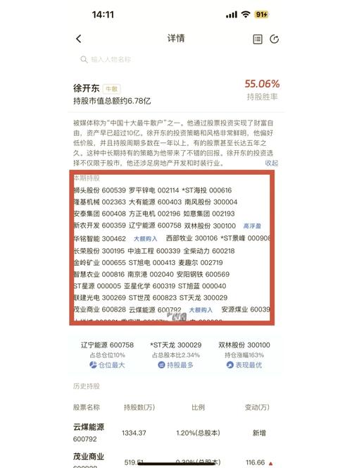 中国远洋股票在哪上市,中国远洋股票费用??-第1张图片-博通理财 中国远洋股票在哪上市,中国远洋股票费用??-第1张图片-博通理财