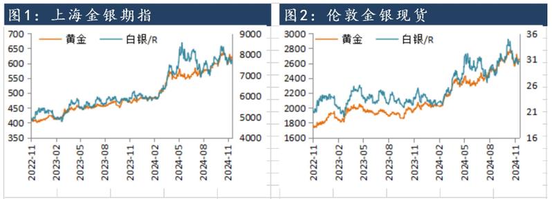美元指数突然上涨意味什么?美元指数上涨原因有哪些?-第2张图片-博通理财 美元指数突然上涨意味什么?美元指数上涨原因有哪些?-第2张图片-博通理财