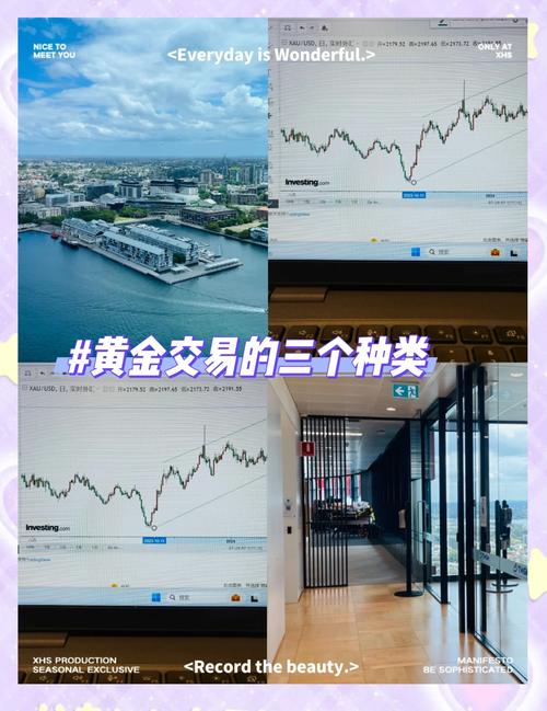 炒黄金有几种方式?炒黄金有几种方式呢?-第2张图片-博通理财 炒黄金有几种方式?炒黄金有几种方式呢?-第2张图片-博通理财