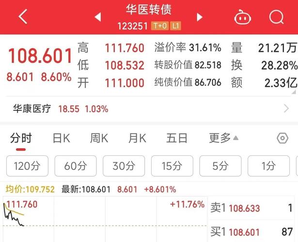 股票中签后如何缴款?中签500股一般能挣多少?-第2张图片-博通理财 股票中签后如何缴款?中签500股一般能挣多少?-第2张图片-博通理财