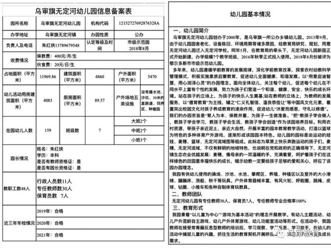 鄂尔多斯教育在线查询幼儿园分配情况,鄂尔多斯幼儿园入学?-第1张图片-博通理财 鄂尔多斯教育在线查询幼儿园分配情况,鄂尔多斯幼儿园入学?-第1张图片-博通理财