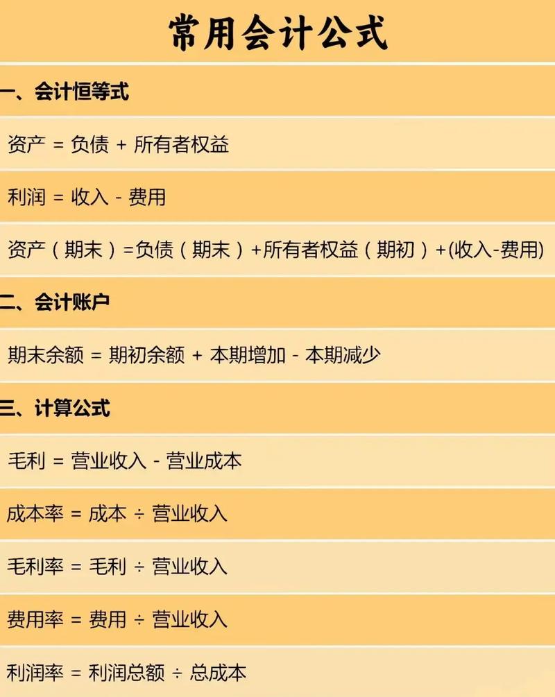 理财投资收益怎么做账?理财投资收益计算公式?-第1张图片-博通理财 理财投资收益怎么做账?理财投资收益计算公式?-第1张图片-博通理财