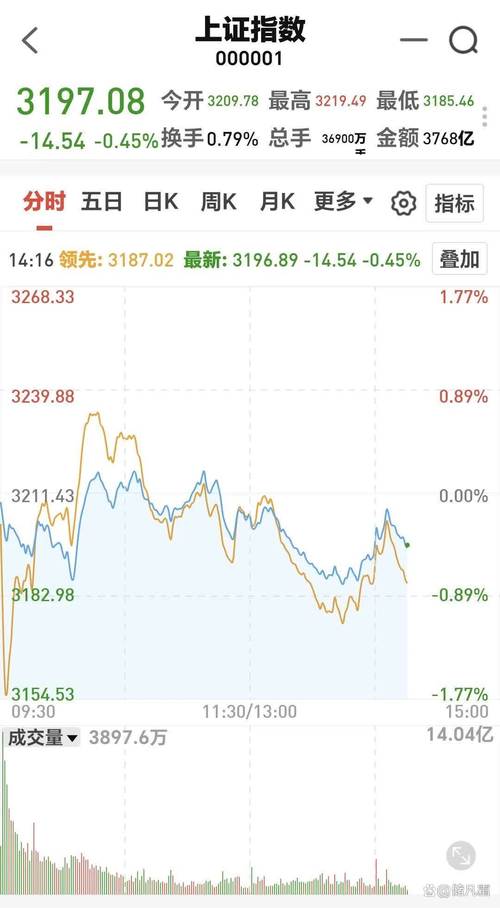 买股票型基金风险大吗,买股票型基金会损失多少本金吗?-第1张图片-博通理财 买股票型基金风险大吗,买股票型基金会损失多少本金吗?-第1张图片-博通理财