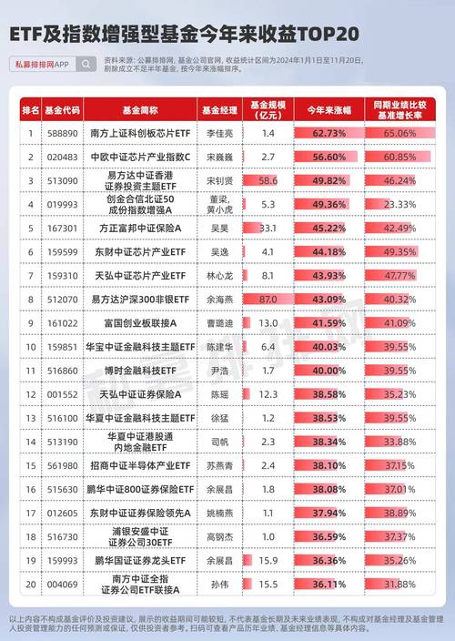 买股票型基金风险大吗,买股票型基金会损失多少本金吗?-第2张图片-博通理财 买股票型基金风险大吗,买股票型基金会损失多少本金吗?-第2张图片-博通理财