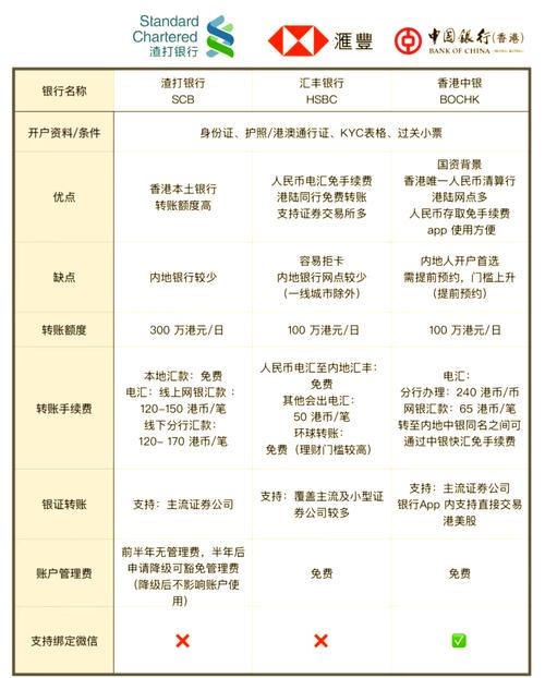易理财和慧理财的区别,惠理财有风险吗-第2张图片-博通理财 易理财和慧理财的区别,惠理财有风险吗-第2张图片-博通理财