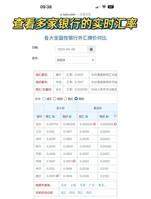 工商银行欧元汇率,中国工商银行欧元汇率-第1张图片-博通理财 工商银行欧元汇率,中国工商银行欧元汇率-第1张图片-博通理财