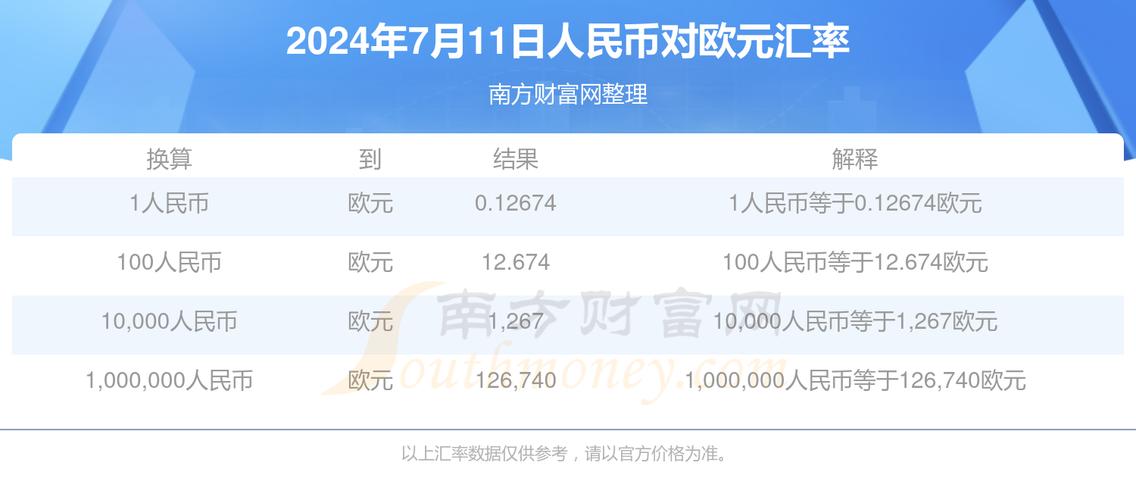 工商银行欧元汇率,中国工商银行欧元汇率-第2张图片-博通理财 工商银行欧元汇率,中国工商银行欧元汇率-第2张图片-博通理财